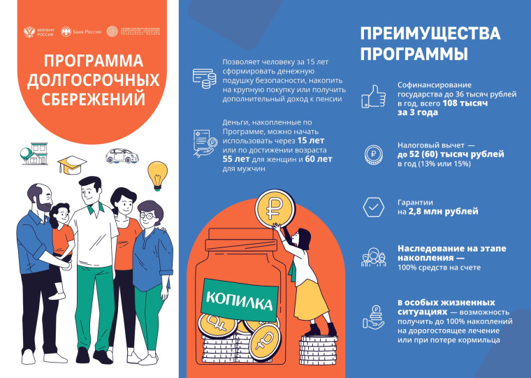 Программа досгосрочных сбережений.